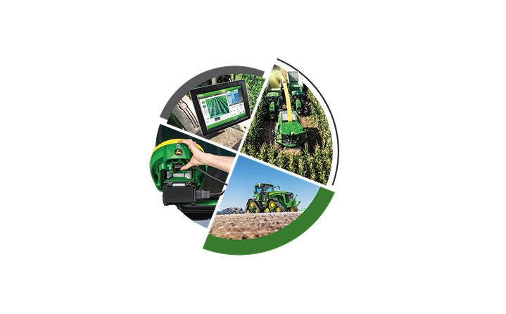 StarFire™, AutoTrac™ i JDLink™