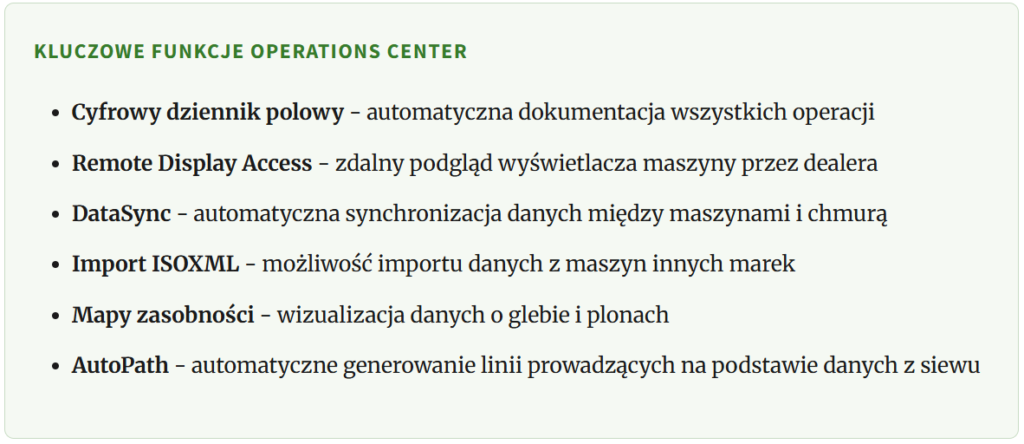 kluczowe funkcje operations center