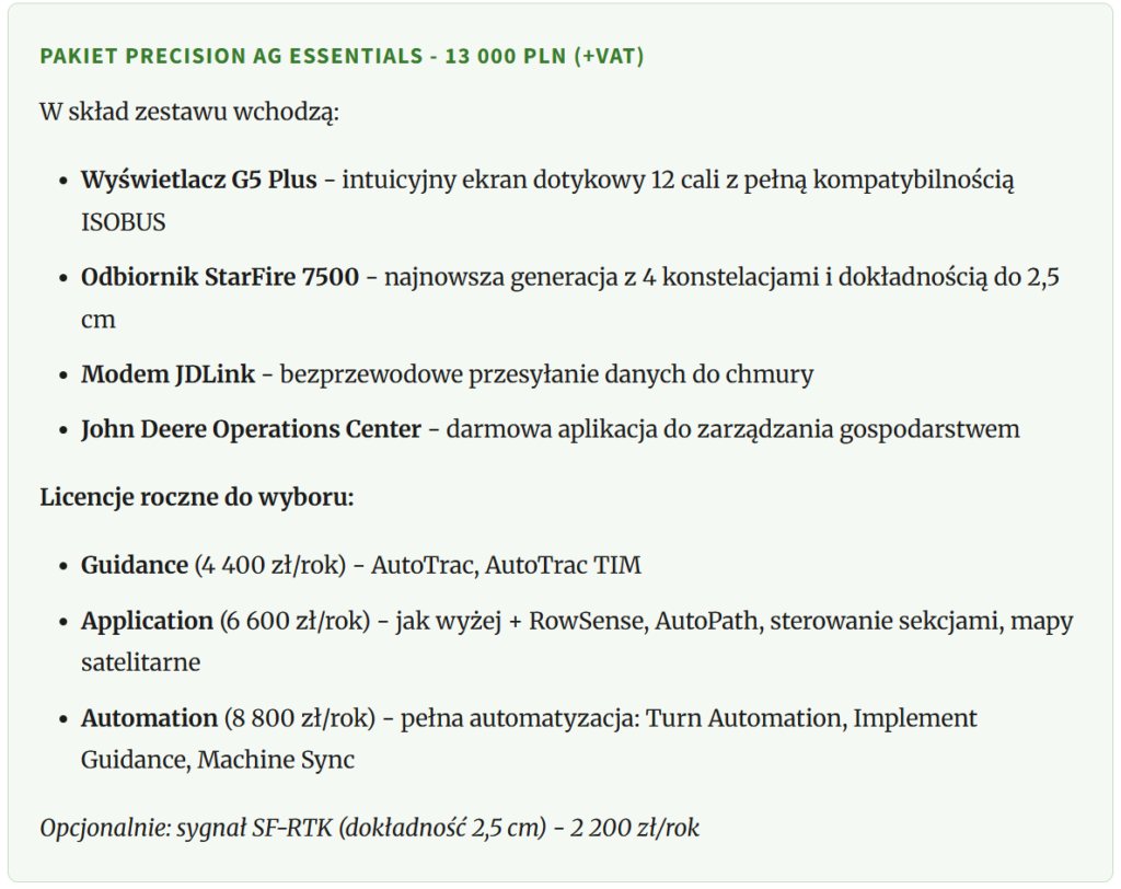 pakiet precision ag essentials
