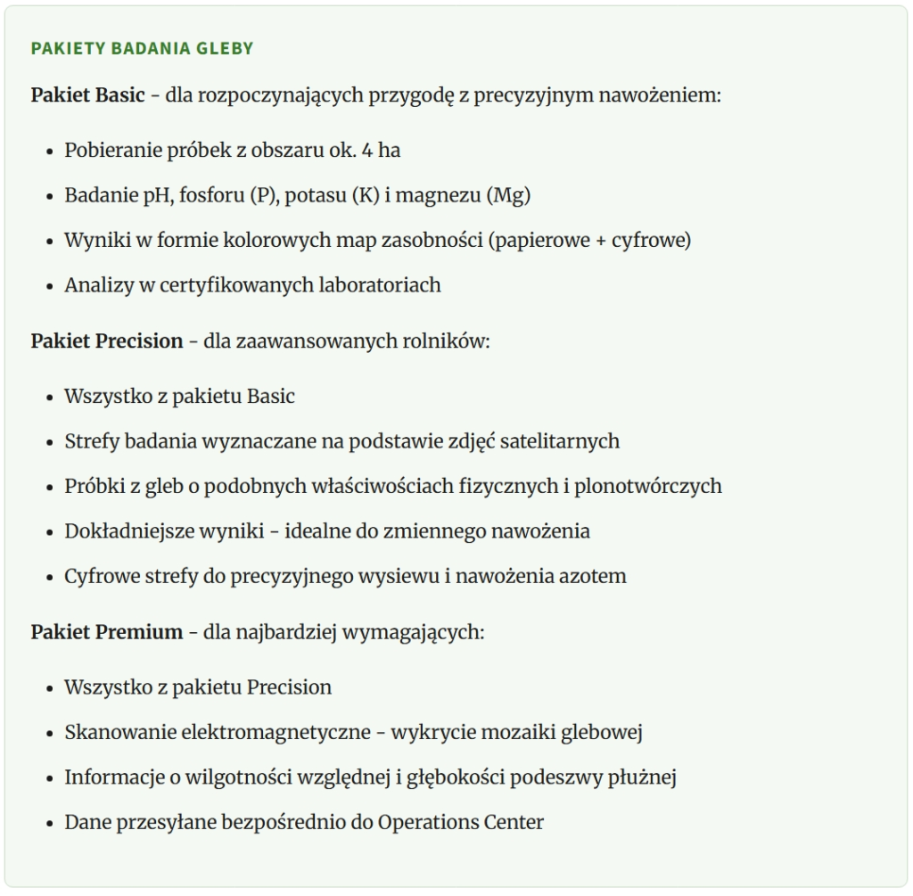 pakiety badania gleby